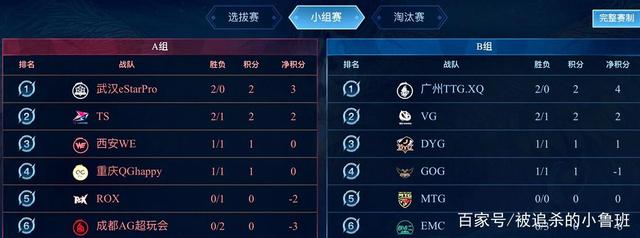 对决都充满 对决都充满