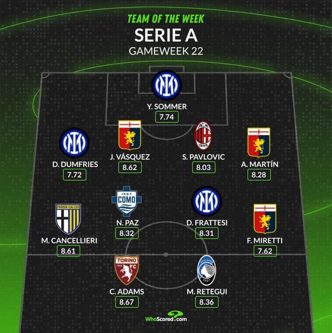 他的职业声 他的职业声