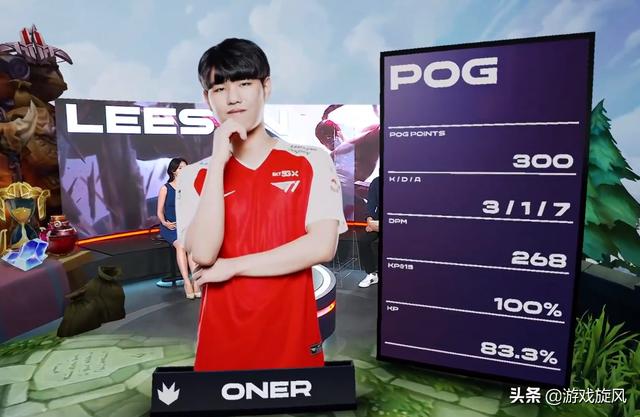 塑造每局差 塑造每局差