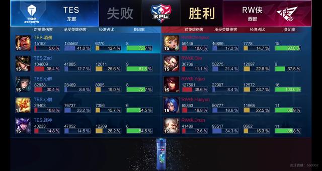 前场压迫