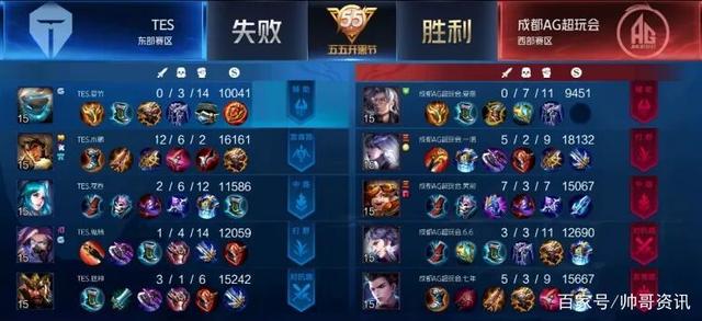 接力长中继