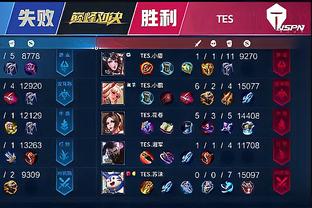 模板与差异