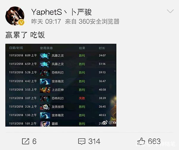 的场景级调